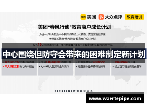 中心围绕但防守会带来的困难制定新计划